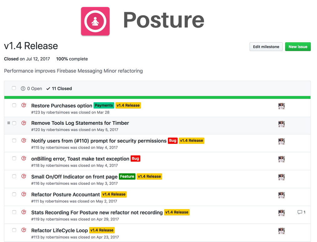 A GitHub Milestone for an app called Posture with version number v1.4